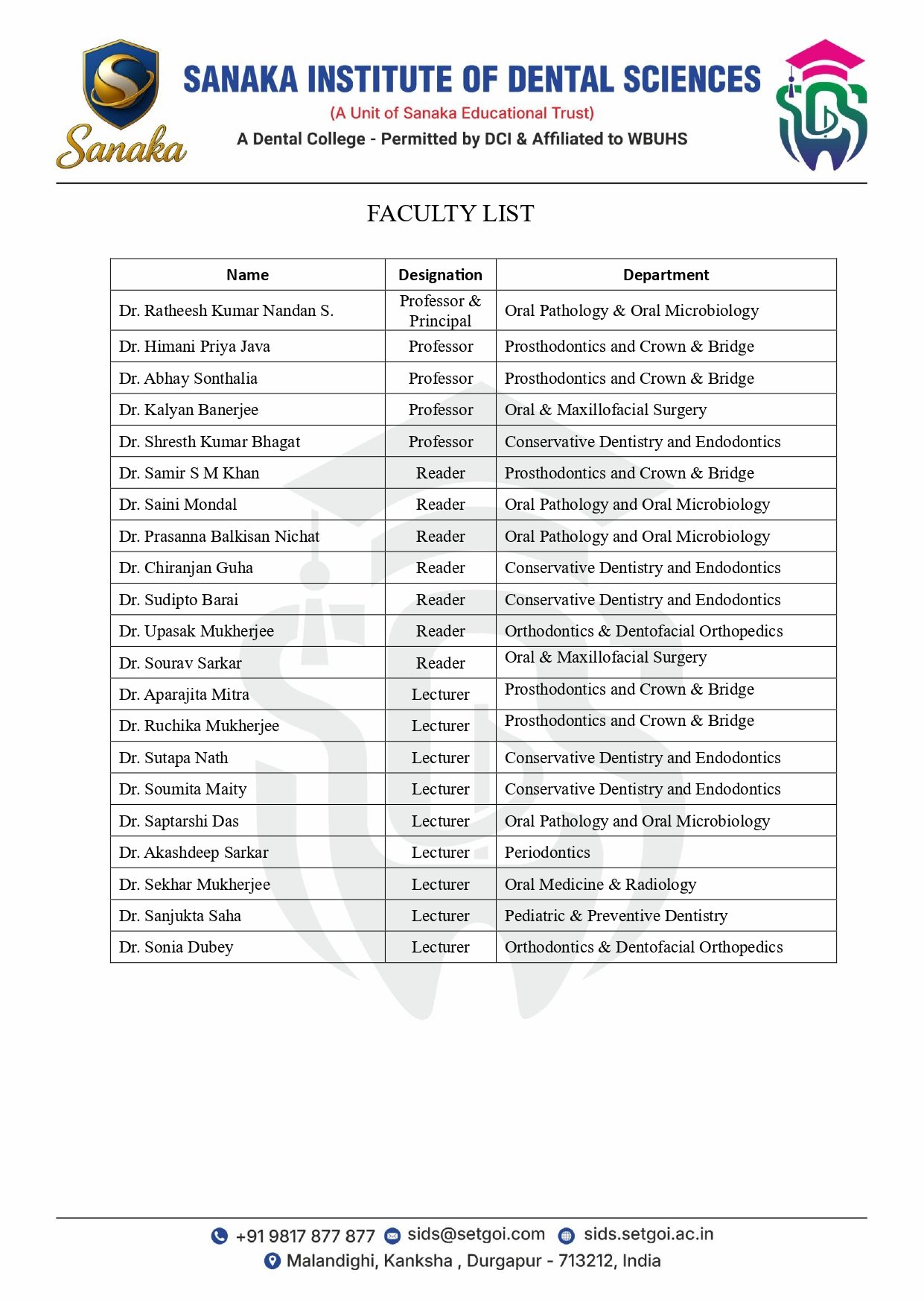 Faculty List